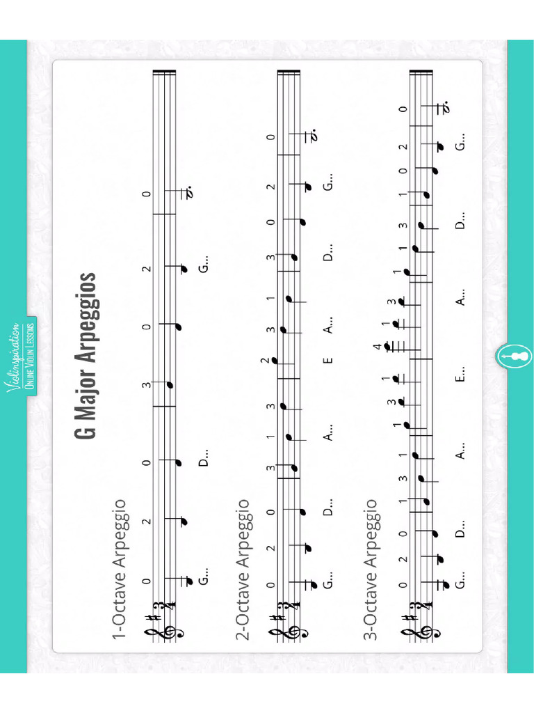 Violin Scales G Major Scale Arpeggios - JPG | PDF