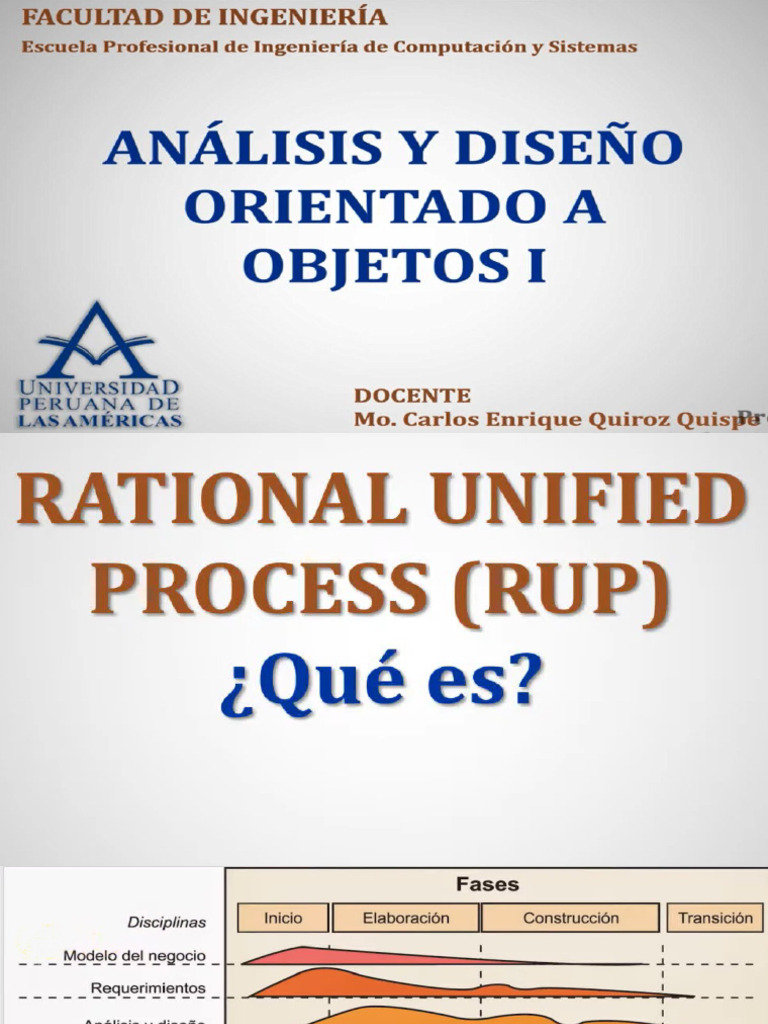 Rup | PDF