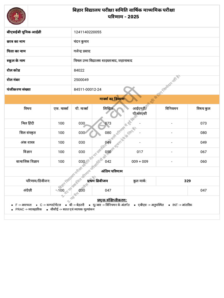 Chandan | PDF