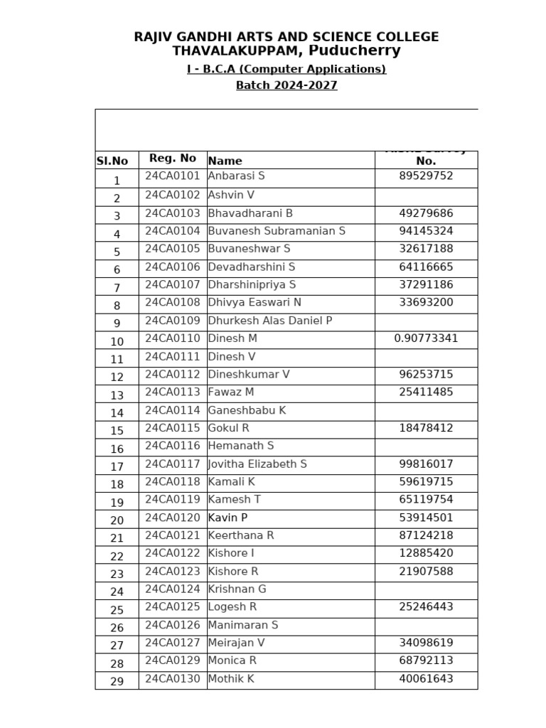 BCA 2024-2027 Student List | PDF