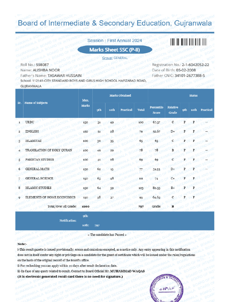 Alishba 10 Class Result | PDF