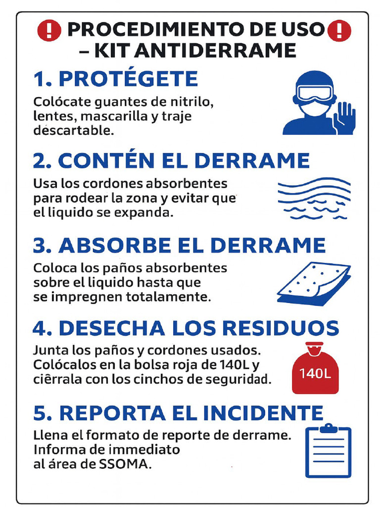 Guardado Con Autorrecuperación de Documento1 | PDF