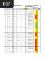 WRAC Methodology for Risk Assessment | PDF | Risk | Occupational Safety ...