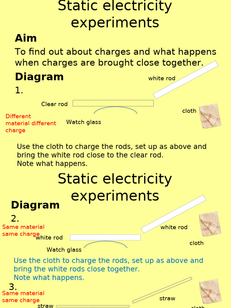 Static Elect Atoms, Particles and Charges | PDF | Electric Charge | Atoms