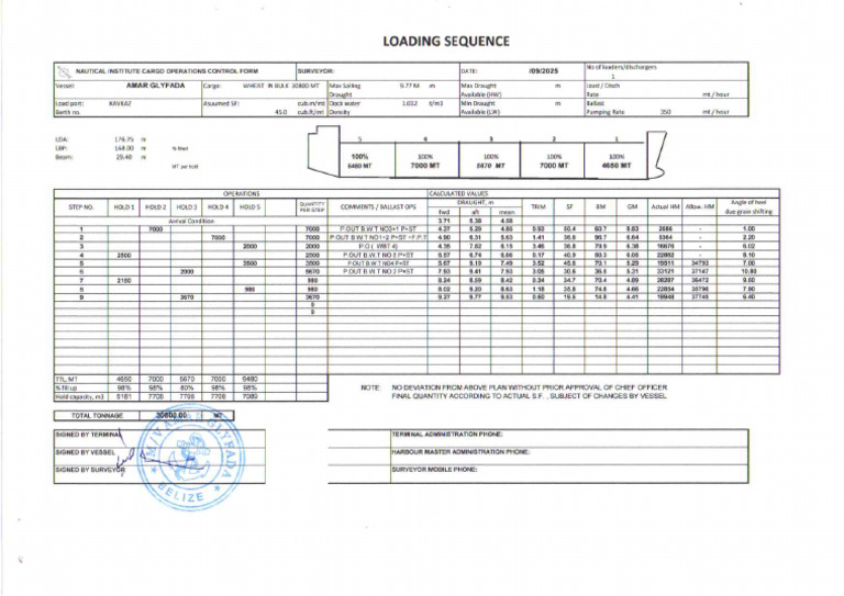Loading Sequence 1 - 0001 | PDF