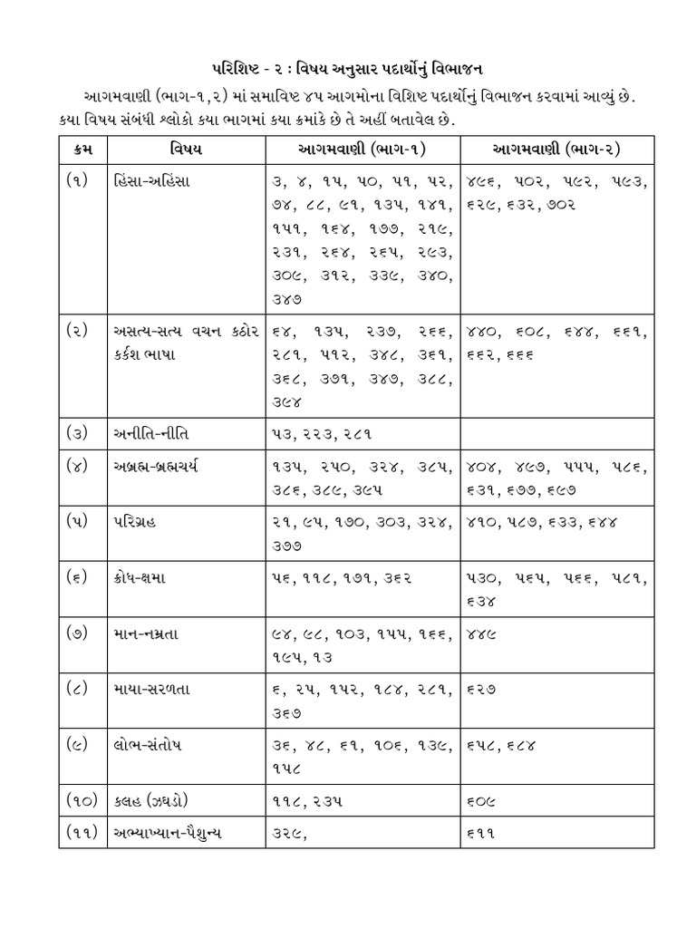 Pari 2 | PDF