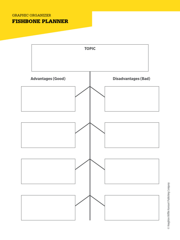 612le 03 Ese Fishboneplanner Go | PDF