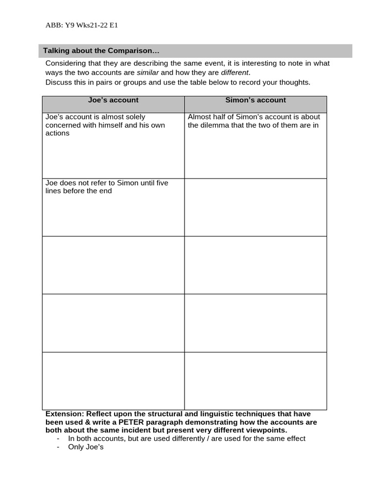 Comparing Perspectives in Two Accounts | PDF
