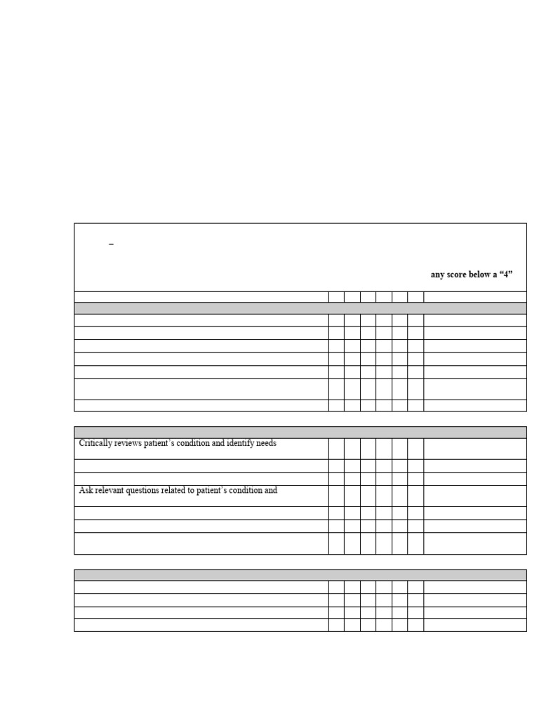 Nursing Student Clinical Evaluation Form | PDF | Performance Appraisal ...