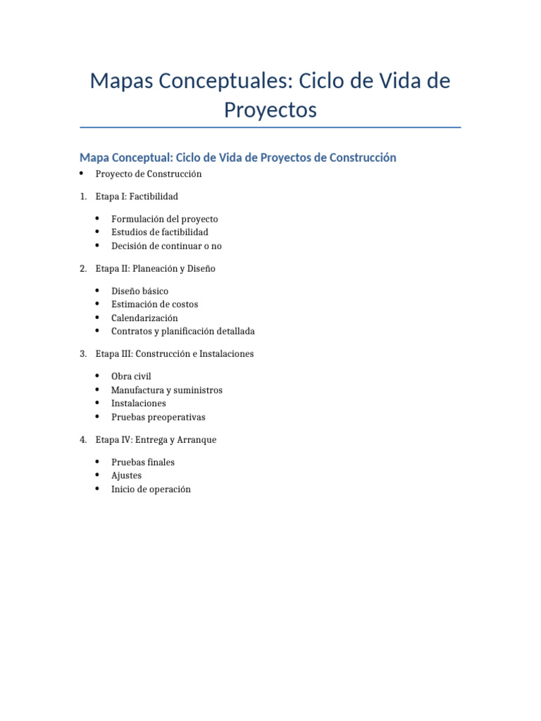 Ciclo de Vida de Proyectos: Mapas Conceptuales | PDF