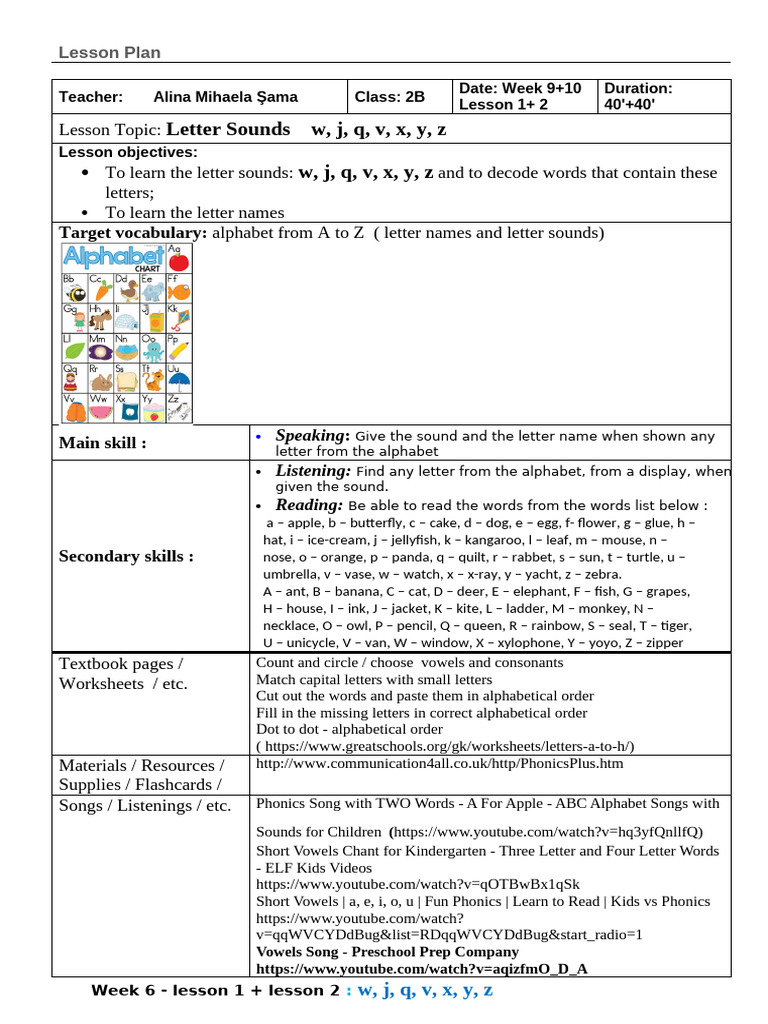 Letter Sounds Lesson Plan for Grade 2 | PDF | Phonics | Vowel