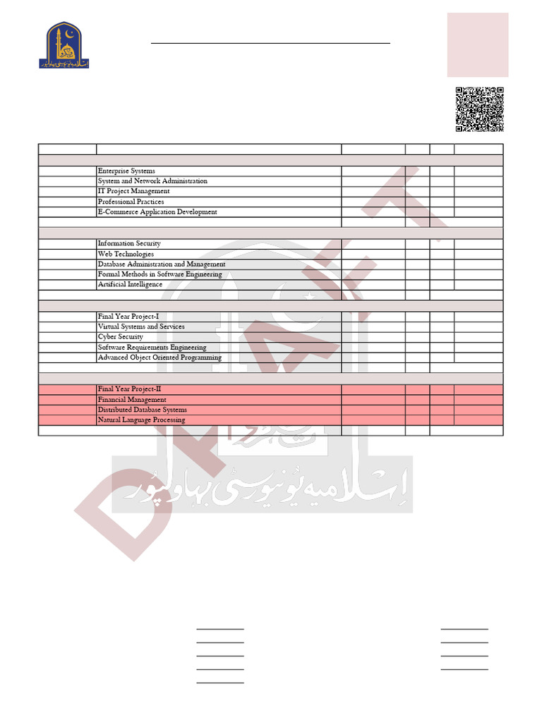 F23binft7m04007 Transcript | PDF | Computing | Information Technology