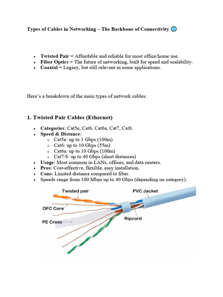 Types of Networking Cables Explained | PDF