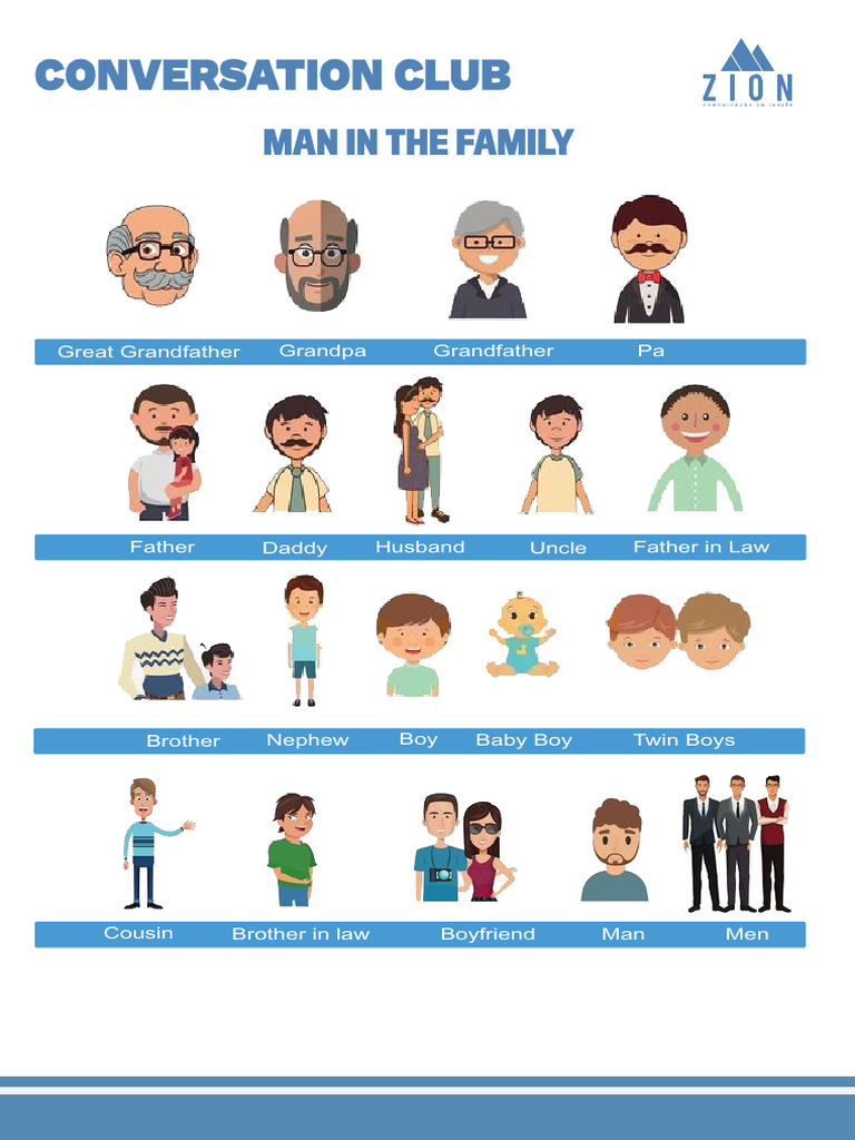 Family Roles: A Man's Perspective | PDF