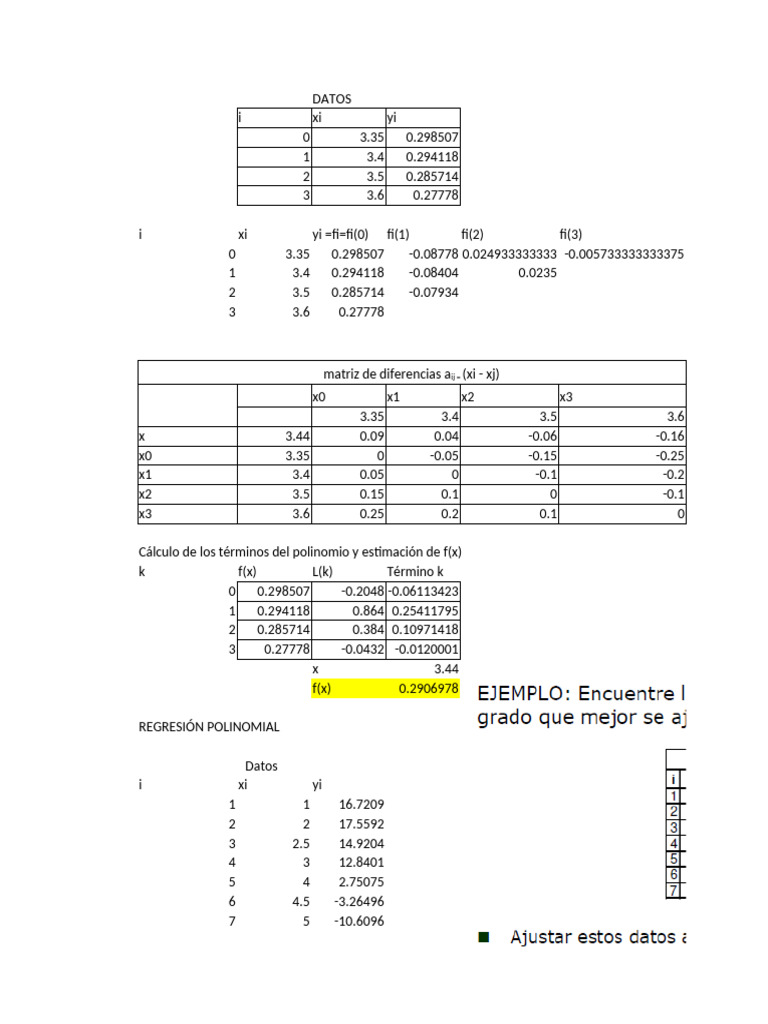 Interpolación Lagrange | PDF | Análisis numérico | Matemáticas De La ...