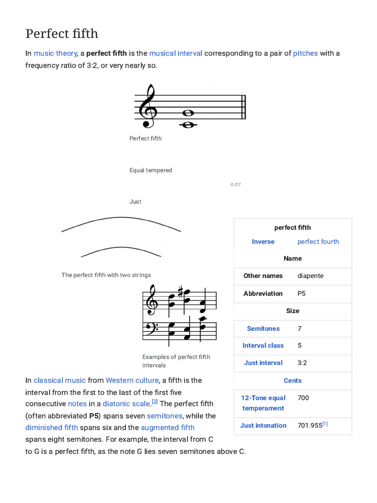 Perfect Fifth - Wikipedia | PDF | Interval (Music) | Pitch (Music)