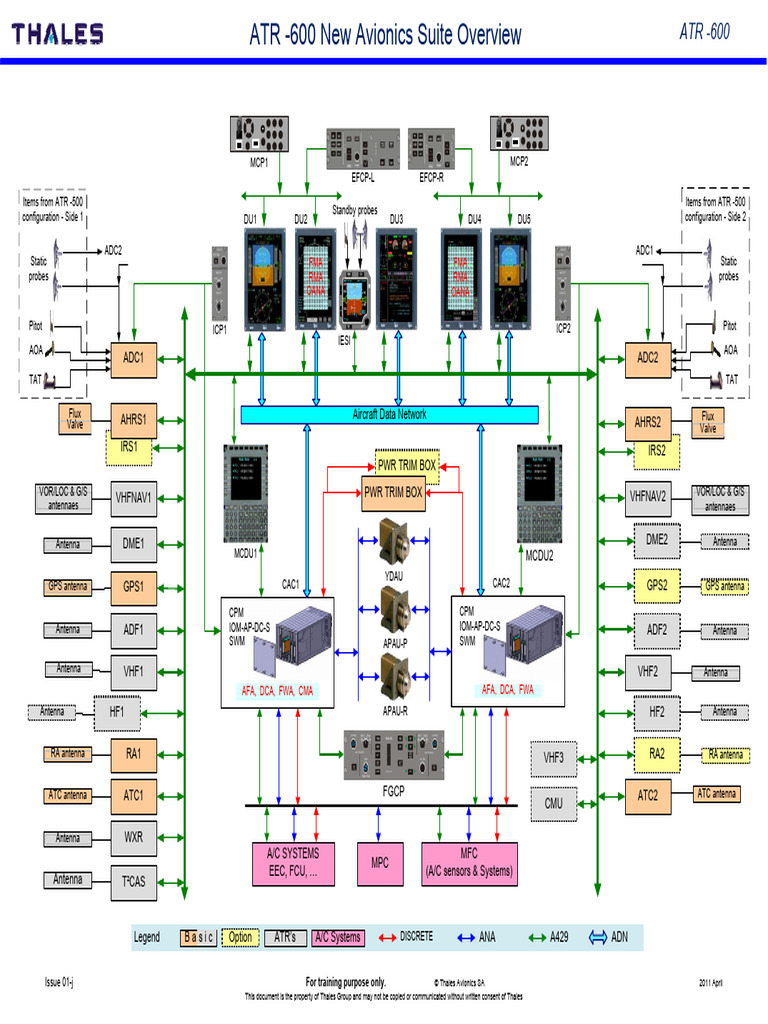 Visio Architecture ATR PH K | PDF | Measuring Instrument | Aviation