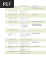 Download Data Lengkap Edited Baru by amuttaqiin SN92330275 doc pdf