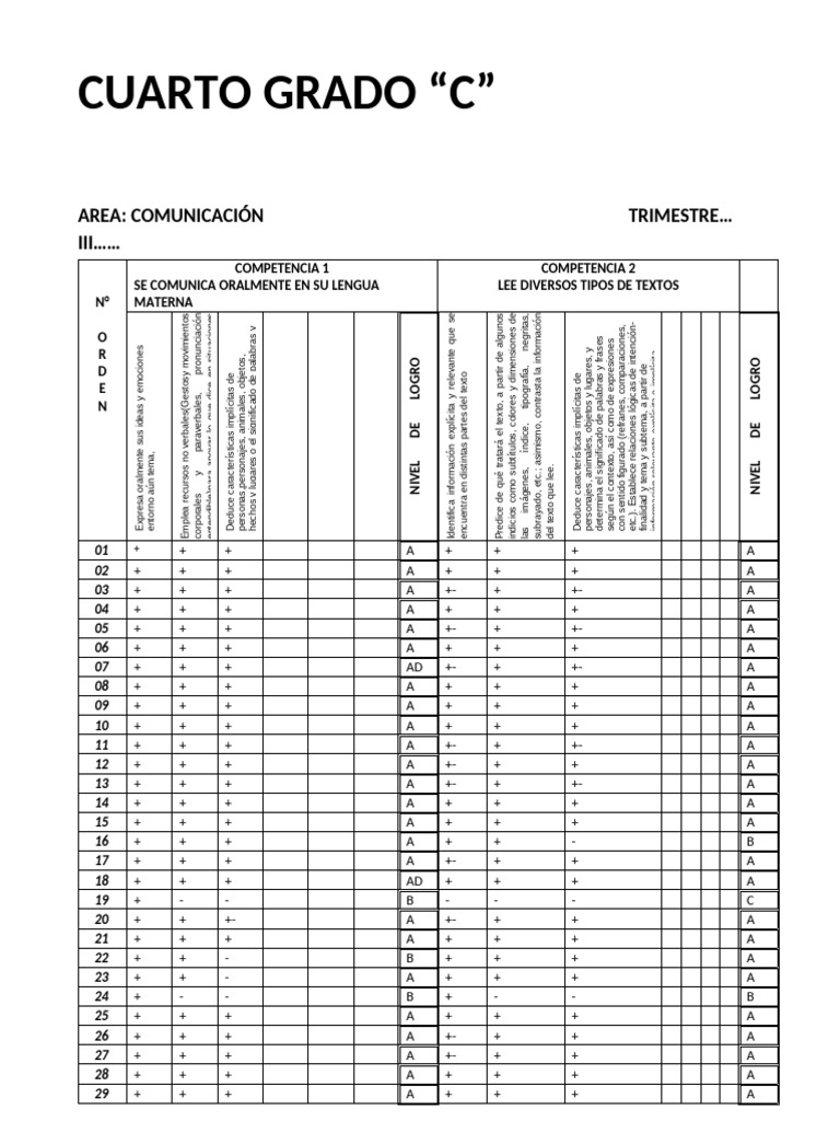 Evaluación de Competencias Cuarto Grado | PDF | Sustracción