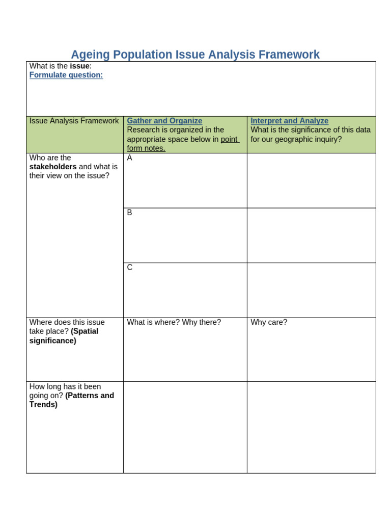 Ageing Population Analysis Framework | PDF