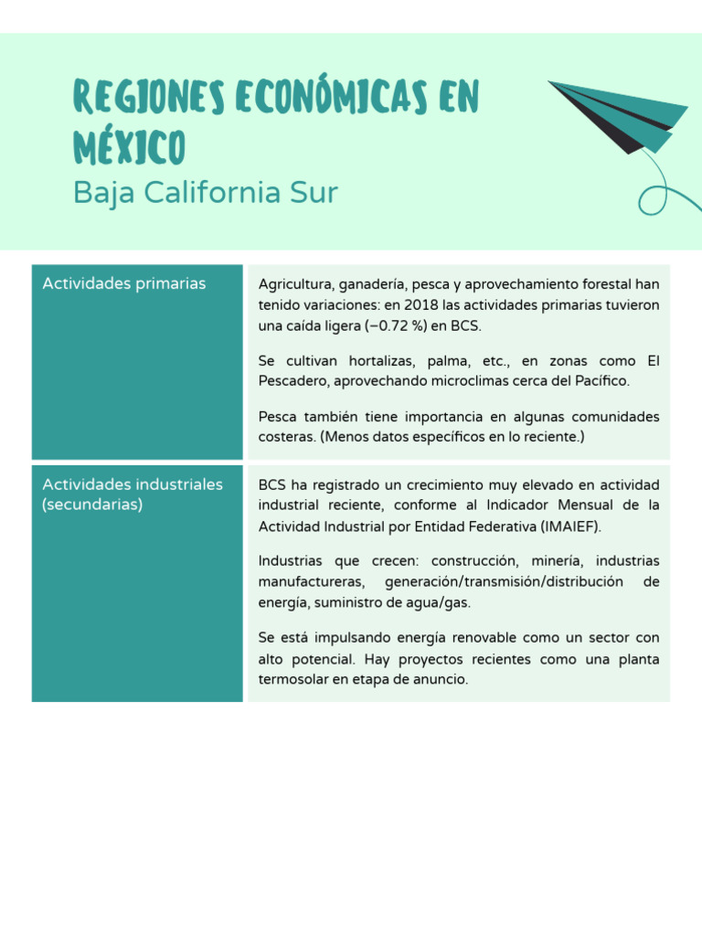 Regiones Económicas de México: BCS y Campeche | PDF | Campeche | Turismo
