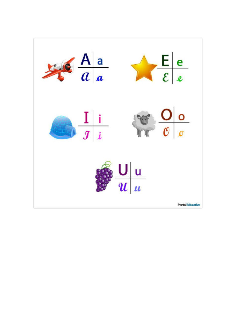 Vocales en Sus 4 Formas | PDF