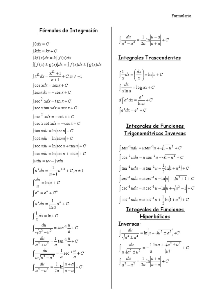 Formulas De Integracion Fisica Teorica Analisis Funcional