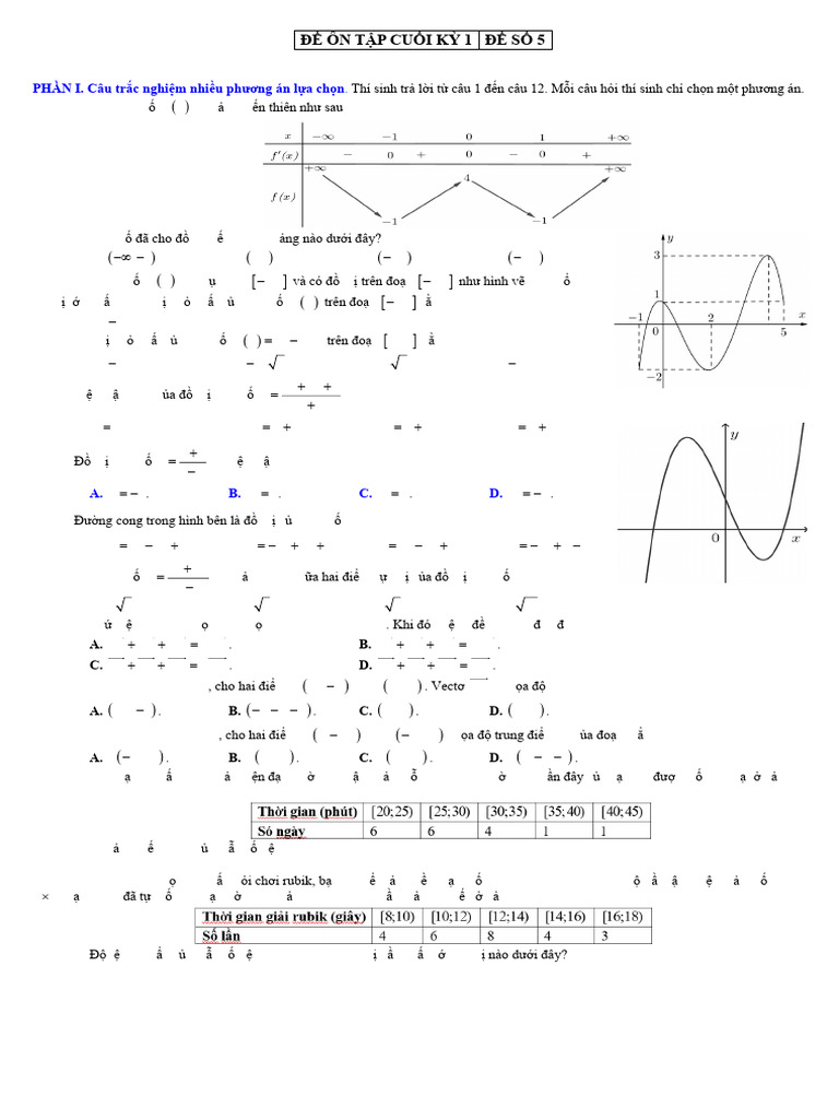 De 5 | PDF