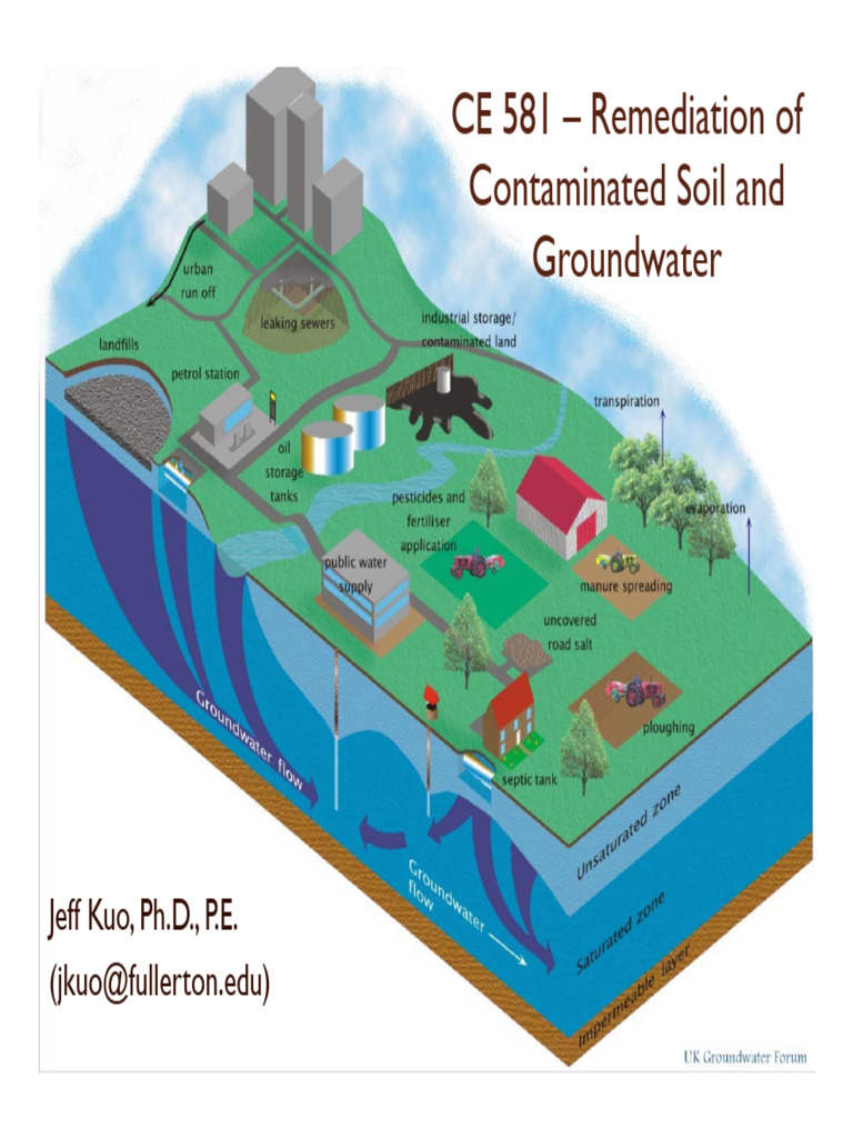 Groundwater and Soil Remediation Course | PDF | Environmental ...
