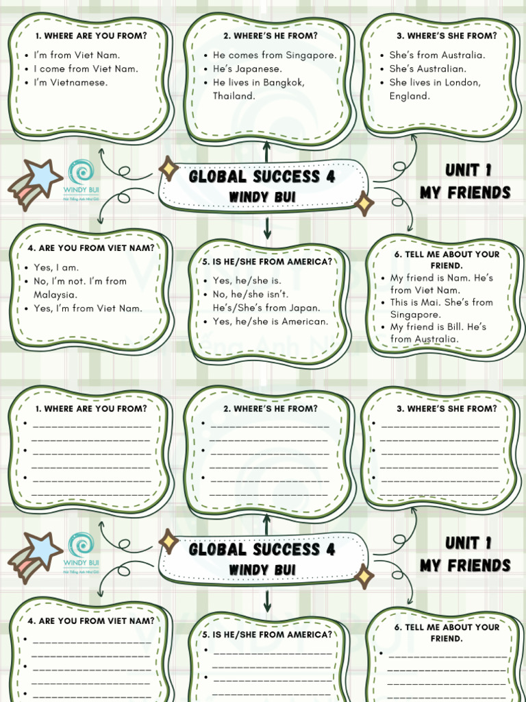 Speaking Test Global Success 4 by Windy | PDF