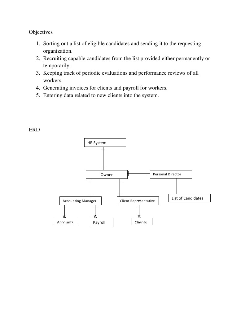 HR System Objectives and Functions | PDF