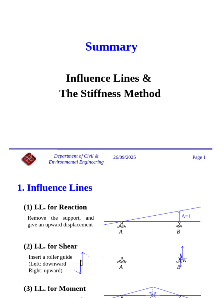 Influence Lines and Stiffness Method Guide | PDF | Algebra | Applied ...