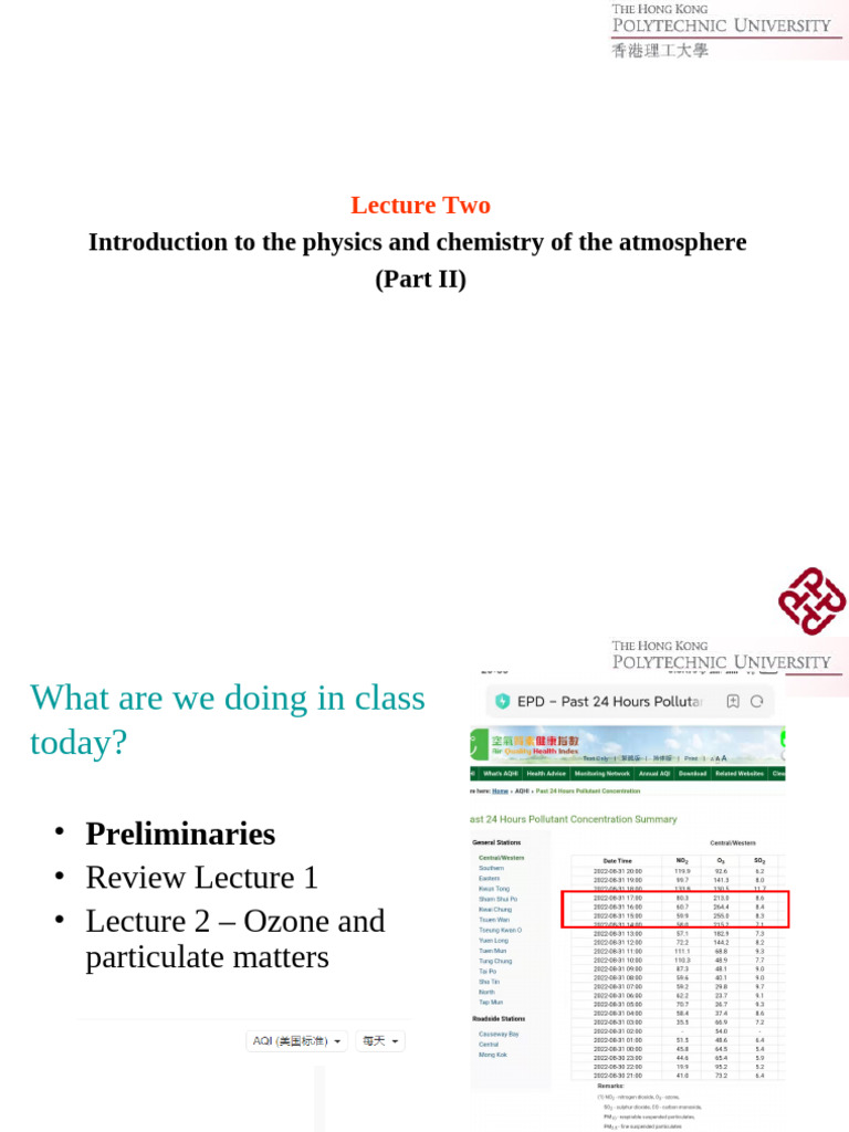 Ozone and Particulate Matter Overview | PDF | Chlorofluorocarbon ...