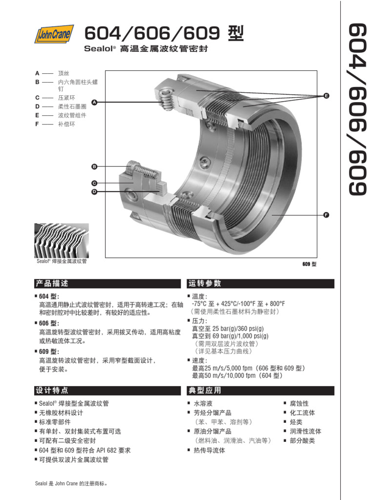 Type_604_606_609_CHI | PDF