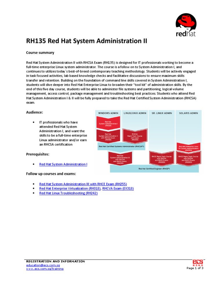 RH135: Red Hat Admin II Course Overview | PDF | System Administrator ...