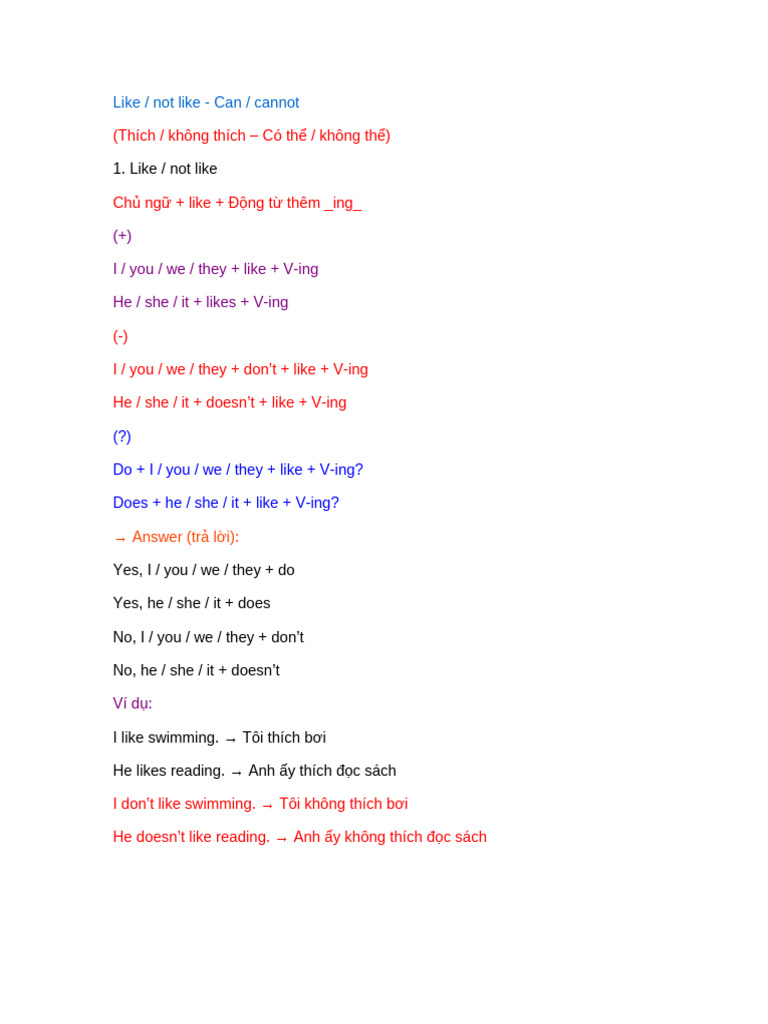 Like vs. Not Like Grammar Guide | PDF