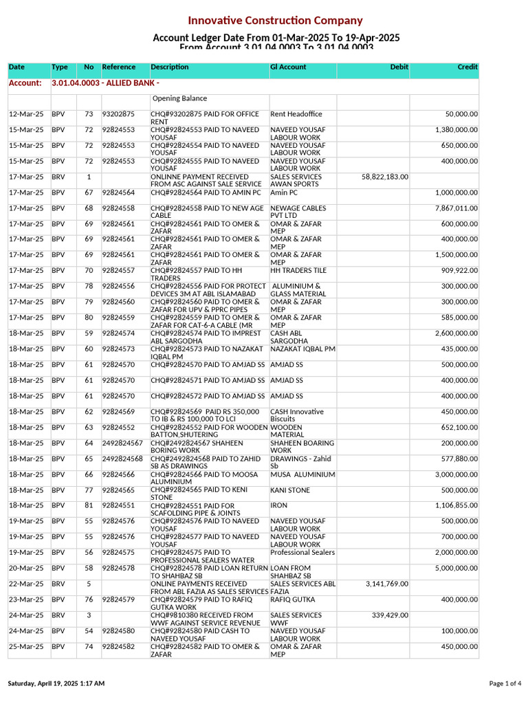 Innovative Construction Company Ledger | PDF | Financial Services ...