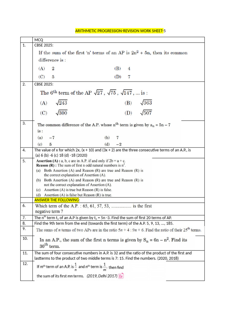 Arithmetic Progression Revision Worksheet | PDF