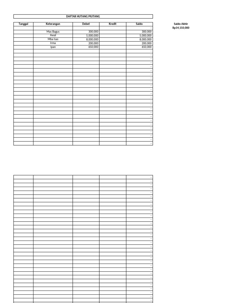 Daftar Hutang Piutang | PDF