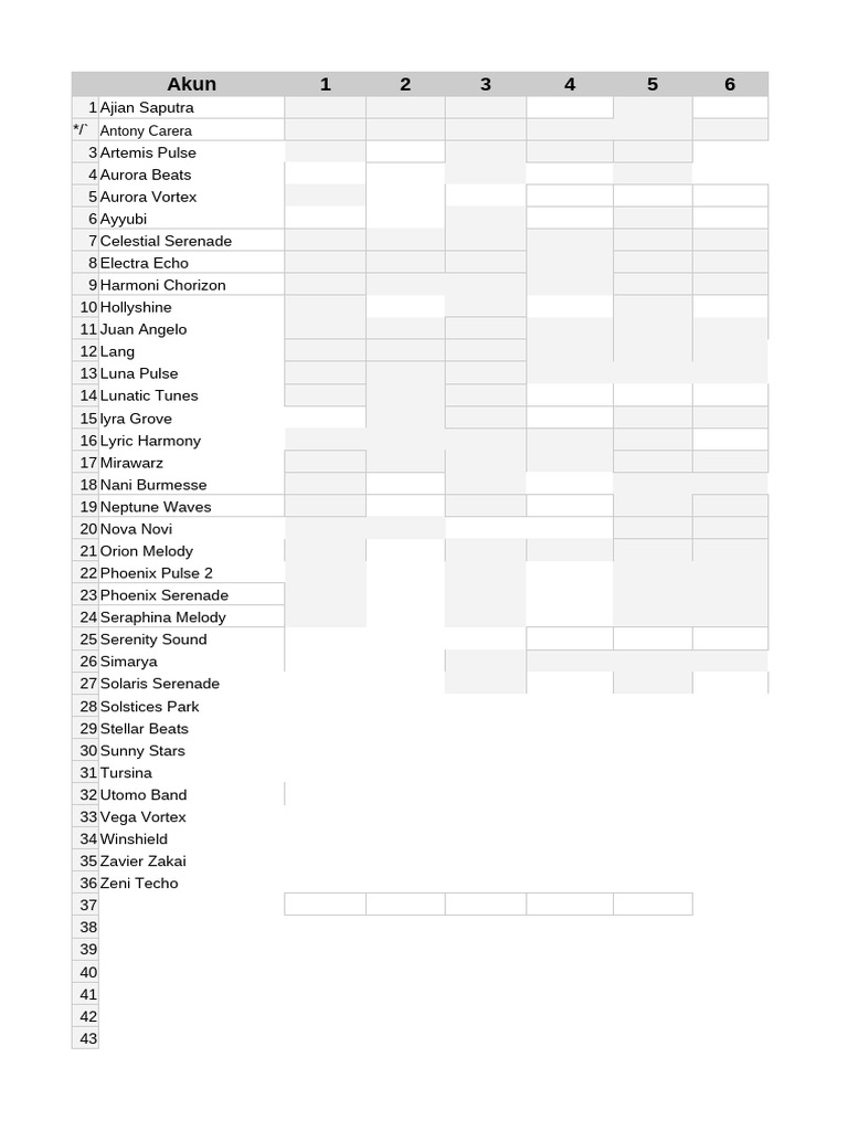 List of Music Artist Accounts | PDF
