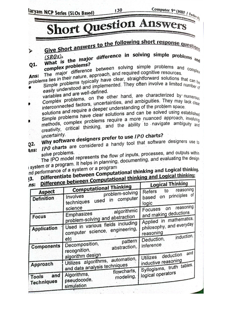 Unit 2 Short Answers (Q1-Q10) | PDF