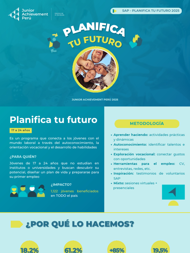 Programa SAP: Planificación Juvenil 2025 | PDF | Moodle | Aprendizaje