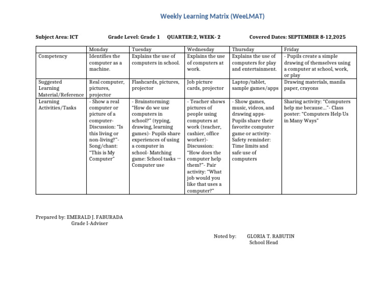 Grade 1 ICT Weekly Learning Matrix | PDF | Office Equipment | Computing