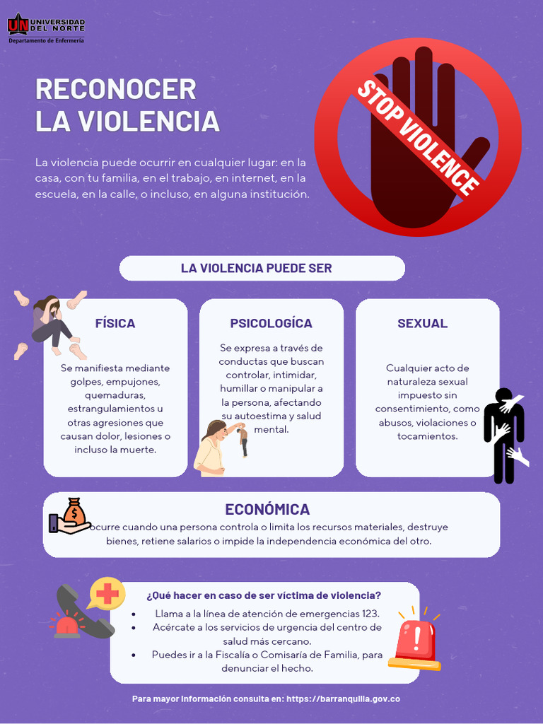 Qué es la violencia familiar | PDF