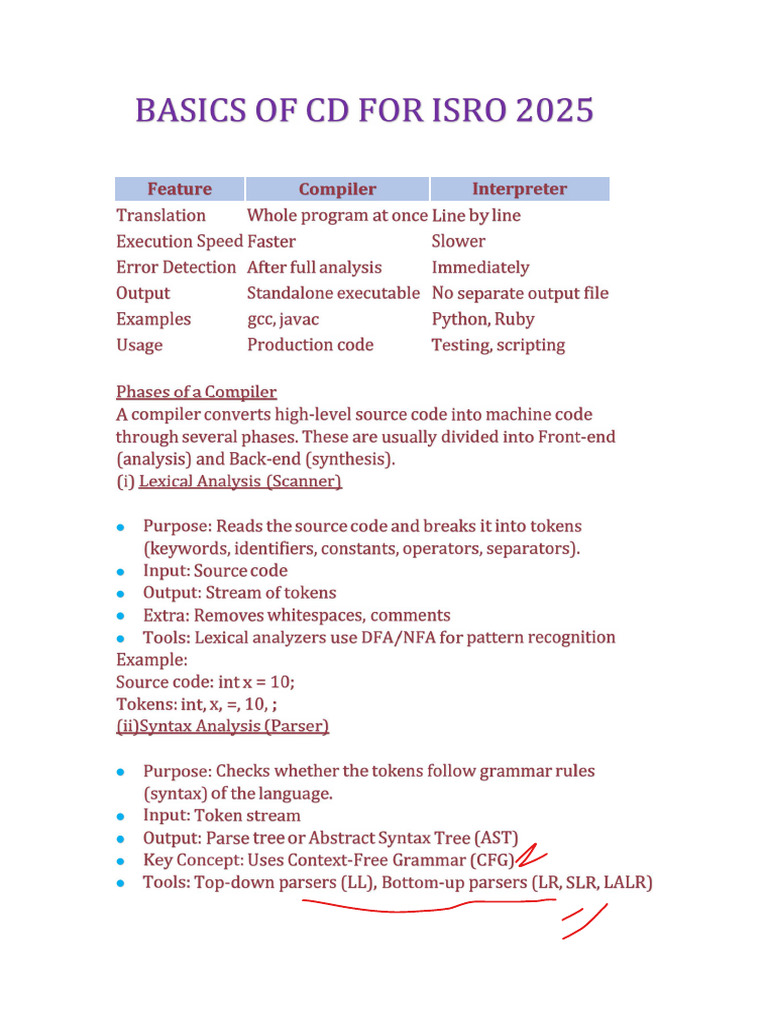 Basics | PDF