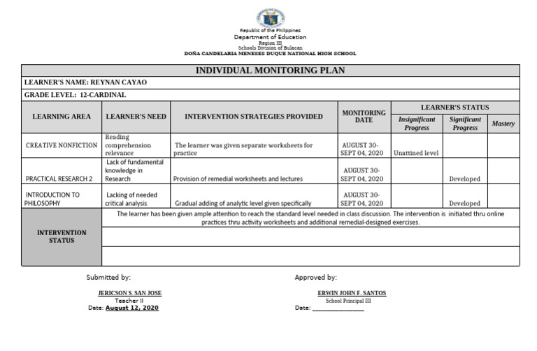 Monitoring Plan for Reynan Cayao | PDF | Cognitive Science | Education ...