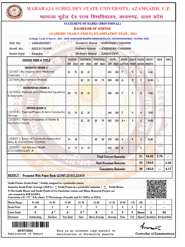 Provisional Marks Statement B.Sc. 2024 | PDF
