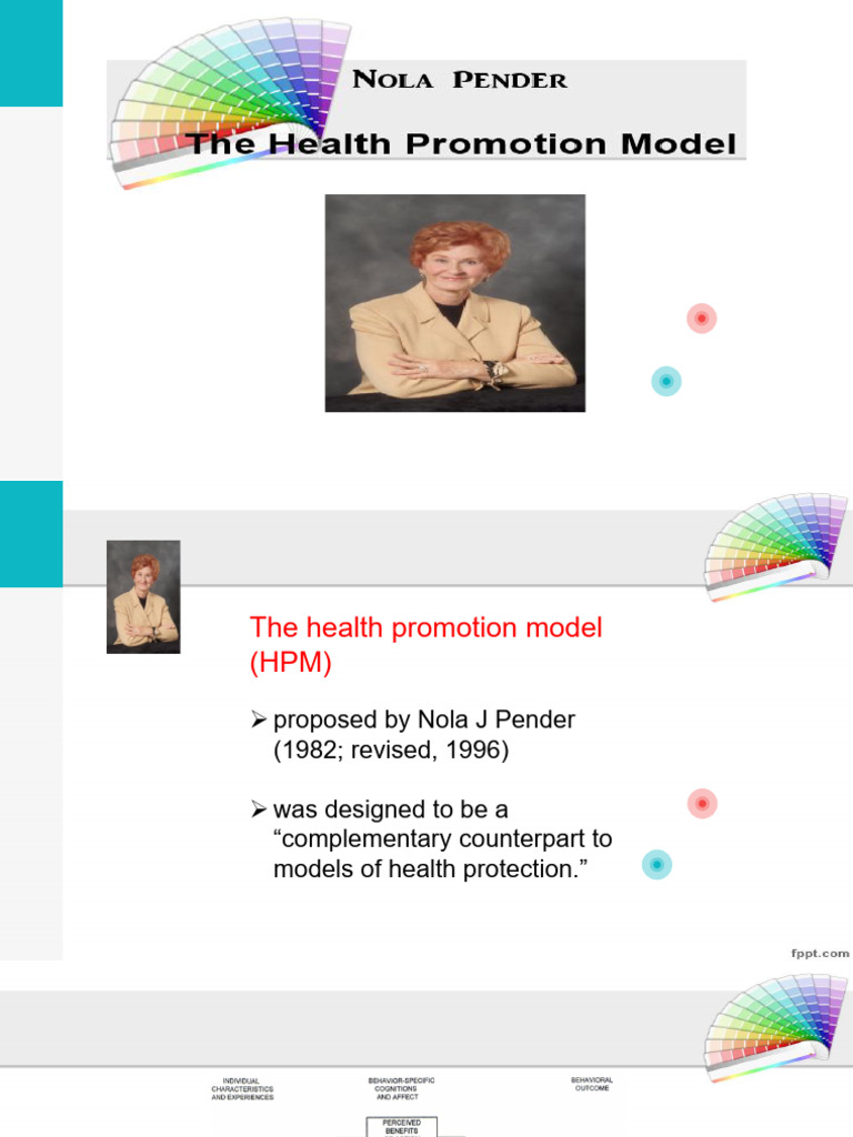 Health Promotion Model Overview | PDF | Behavior | Self Efficacy