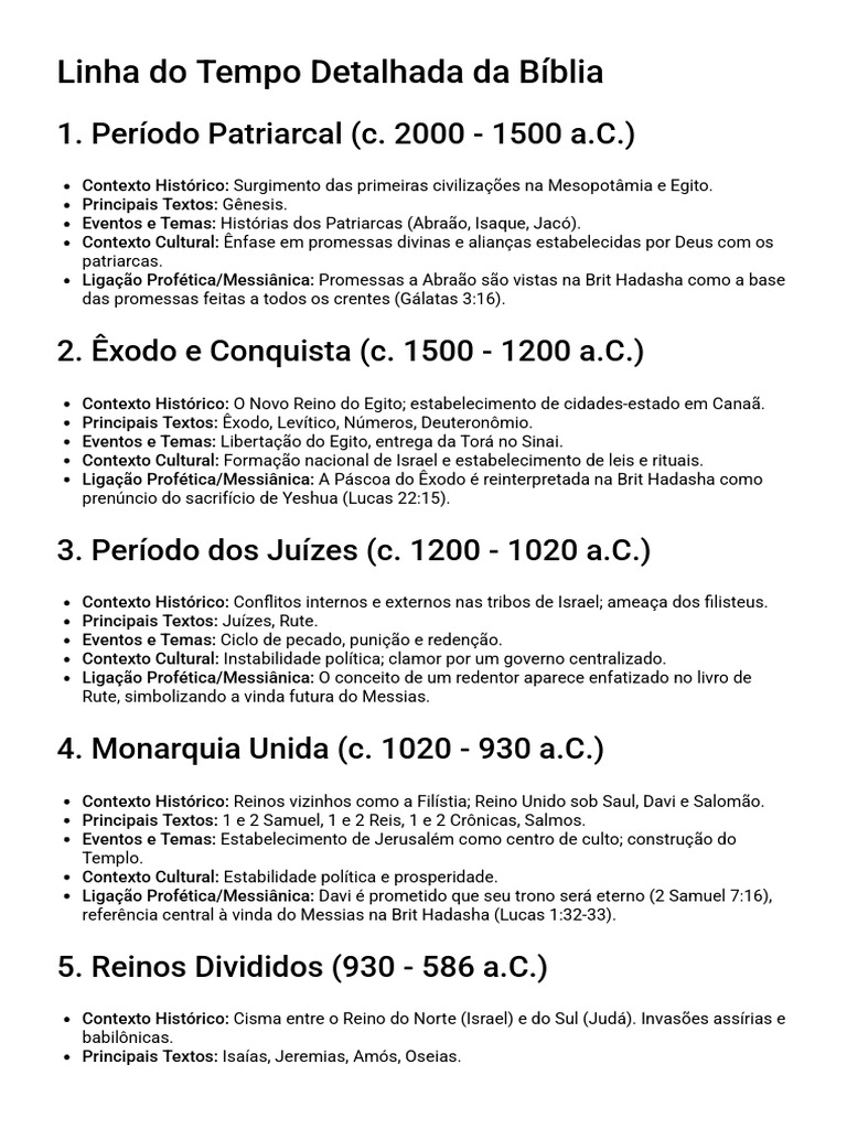 Linha Do Tempo Detalhada Da Bíblia | PDF | Messias | Cativeiro babilônico