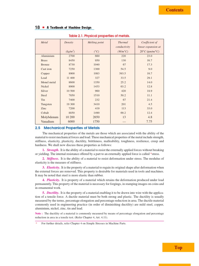 Mechanical Properties | PDF | Ductility | Cast Iron